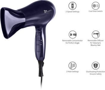 Syska HDP1500 2000 W Hair Dryer Price in India, Full Specification,  Features (7th Mar 2023) 